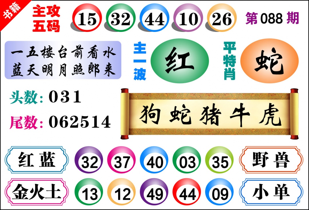 088期澳门主攻五码[图]