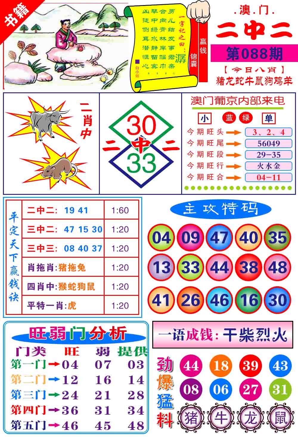 088期澳门平天下[图]